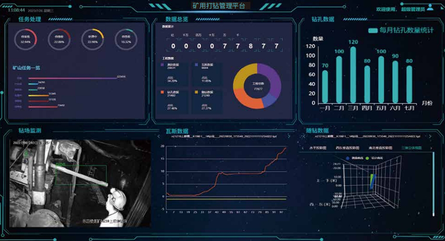 礦用打鉆管理系統(tǒng)