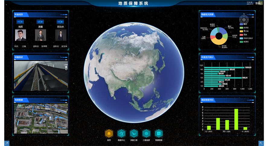 三維透明地質(zhì)保障平臺(tái)